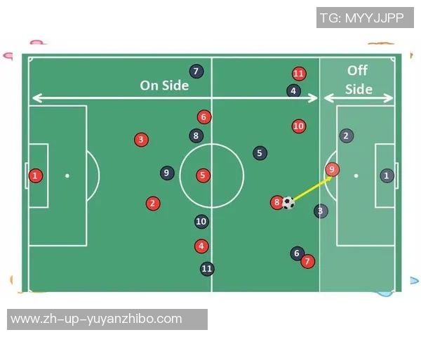 足球特定领域的技术革新与战术演变对比赛结果的深远影响分析 足球特定领域的技术革新与战术演变对比赛结果的深远影响分析